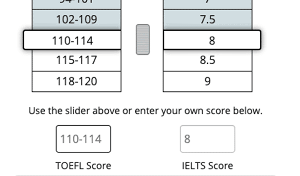 IELTS VS TOEFL2